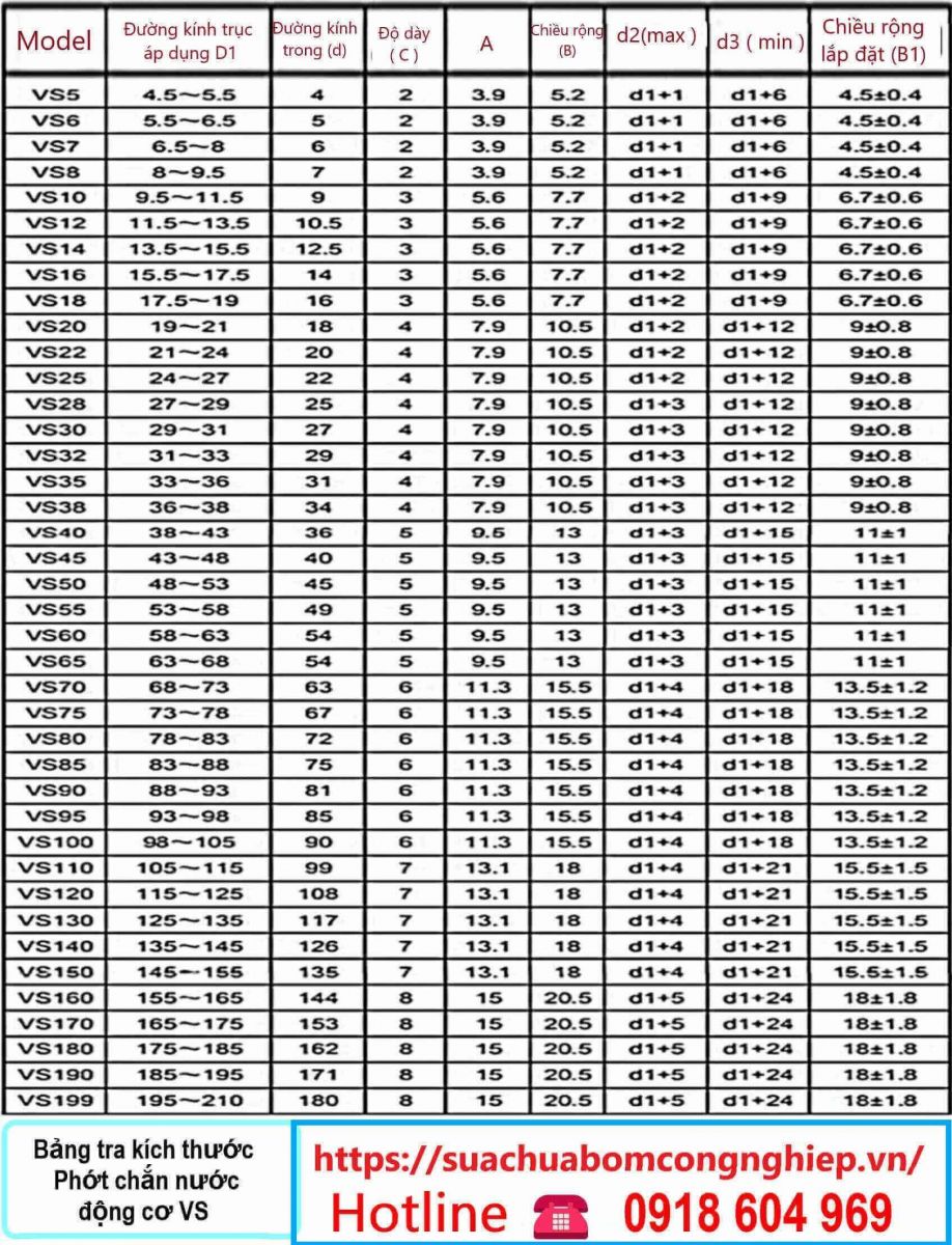 Phớt chắn nước động cơ VS -12 (4).